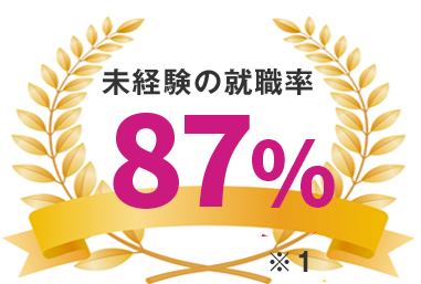 未経験の就職率_87%